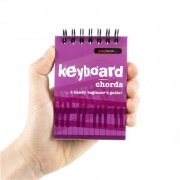 Ako hrať akordy na klávesy - keyboard