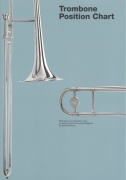 POSITION CHART - TROMBONE / trombon (pozoun)